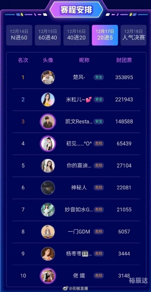 6合采6合采盛典，揭开神秘面纱-第2张图片