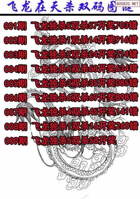 福彩3d高手论坛最新更新内容福彩3D高手论坛，探寻彩市巅峰之路