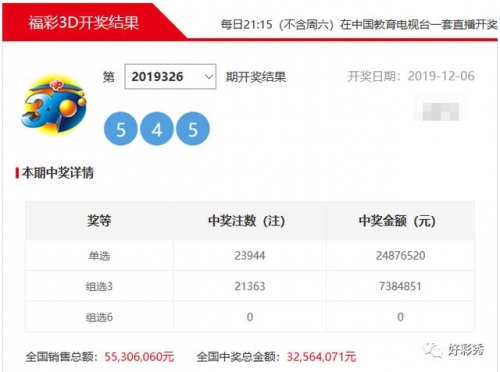 香港2019全年开奖记结果2019开奖记录，香港马开奖结果揭晓-第2张图片