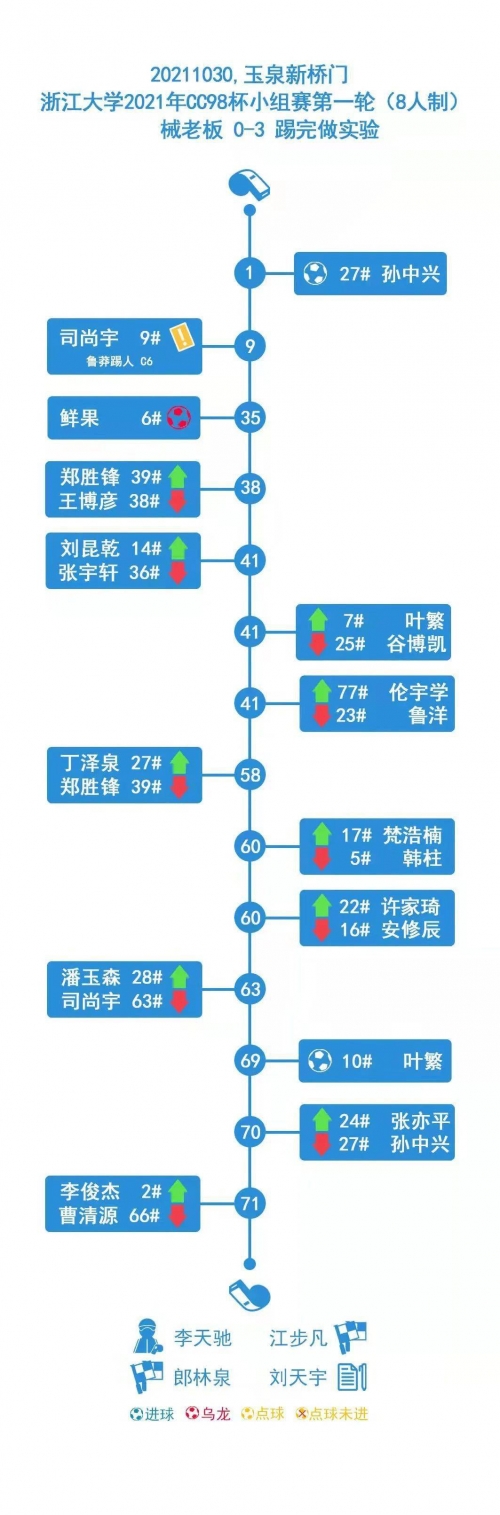浙江大学cc98论坛98论坛，网络交流的新天地-第3张图片