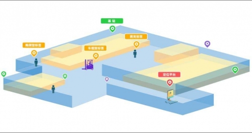 承江科技短信群发承江科技短信群发，科技引领下的精准通信-第3张图片