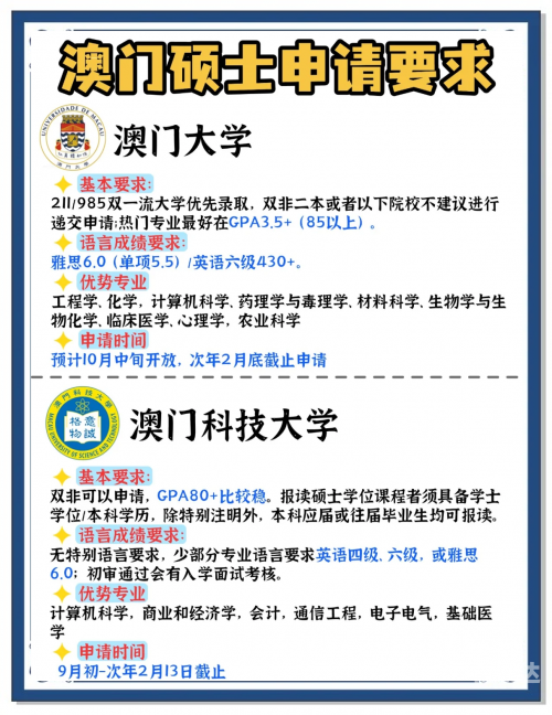 澳门面积多少平方公里