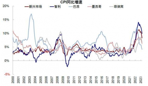 2023一肖一码，100%中奖的神秘预测与展望-第3张图片