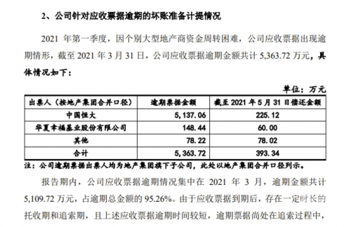 恒大官网公告恒大官网，全面解析与体验-第1张图片