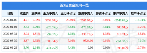 恒大官网公告恒大官网，全面解析与体验-第2张图片