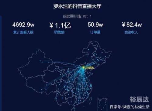 百事通直播百事通直播，开启全新互动体验-第3张图片