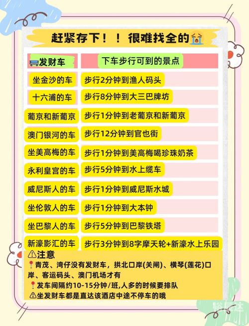 2023澳门正版资料大全免费，全面解析澳门旅游、购物、文化与法律-第3张图片