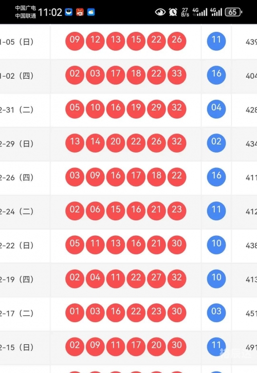 明晚双色球预测准确100双色球预测准确100%-第1张图片