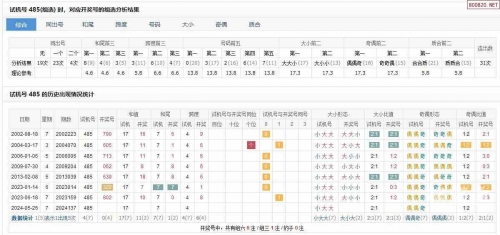 最新3D开机试机号揭秘