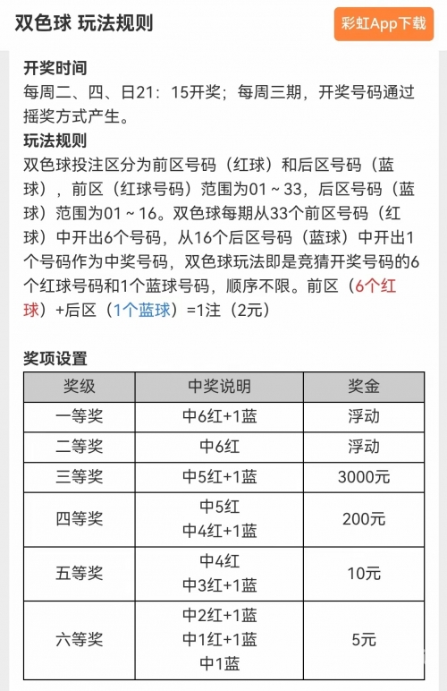 双色球开奖规则概述-第1张图片
