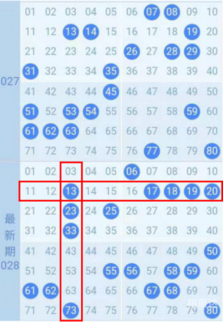 快乐十分走势图-第1张图片