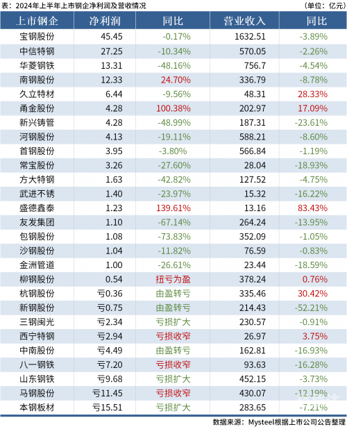 2025年澳门今晚开奖号码新澳门六开彩今晚开奖