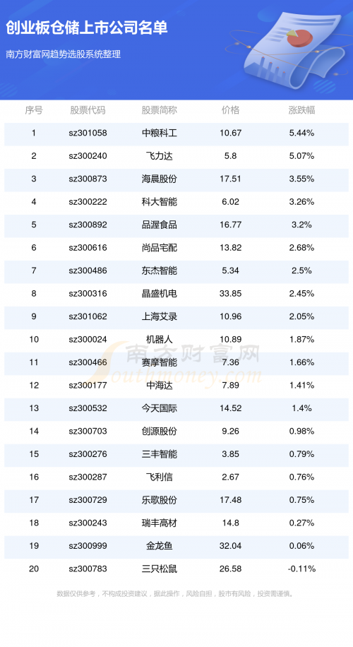 新奥2025资料大全最新版本新奥长期免费资料大全-第1张图片