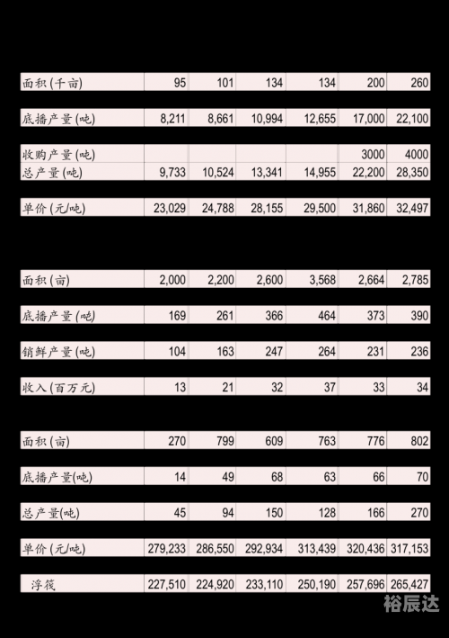 恒润股份股吧恒润股份，深耕细作，稳健前行-第2张图片
