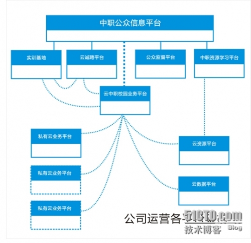 万料堂万料堂，汇聚智慧与资源的殿堂