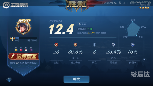 开心荣耀，生活中的喜悦与成就