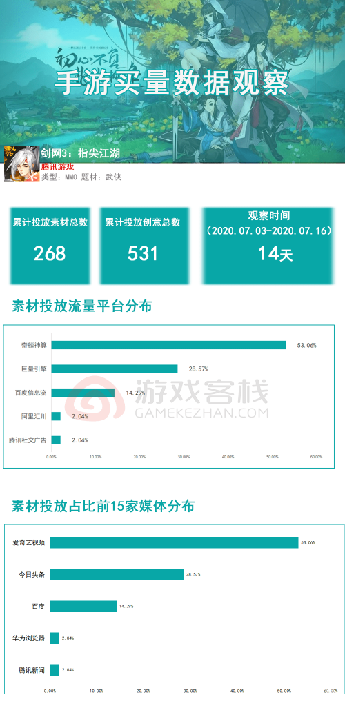 新澳准资料免费提供新澳准资料免费提供文章