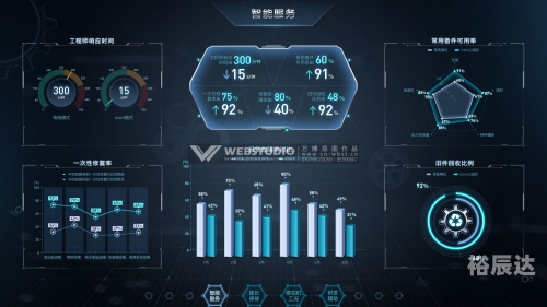 万博软件万博软件，引领数字化时代的技术先锋-第3张图片