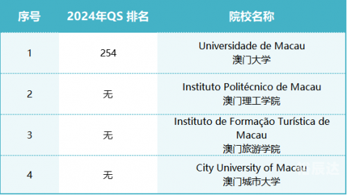 2024香港历史开奖记录概览
