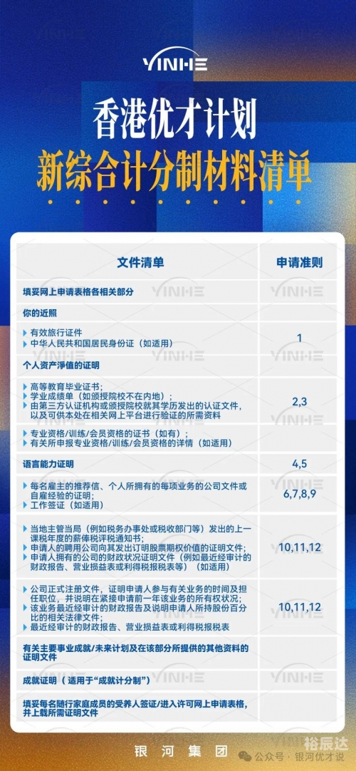 香港优才计划官网介绍-第1张图片