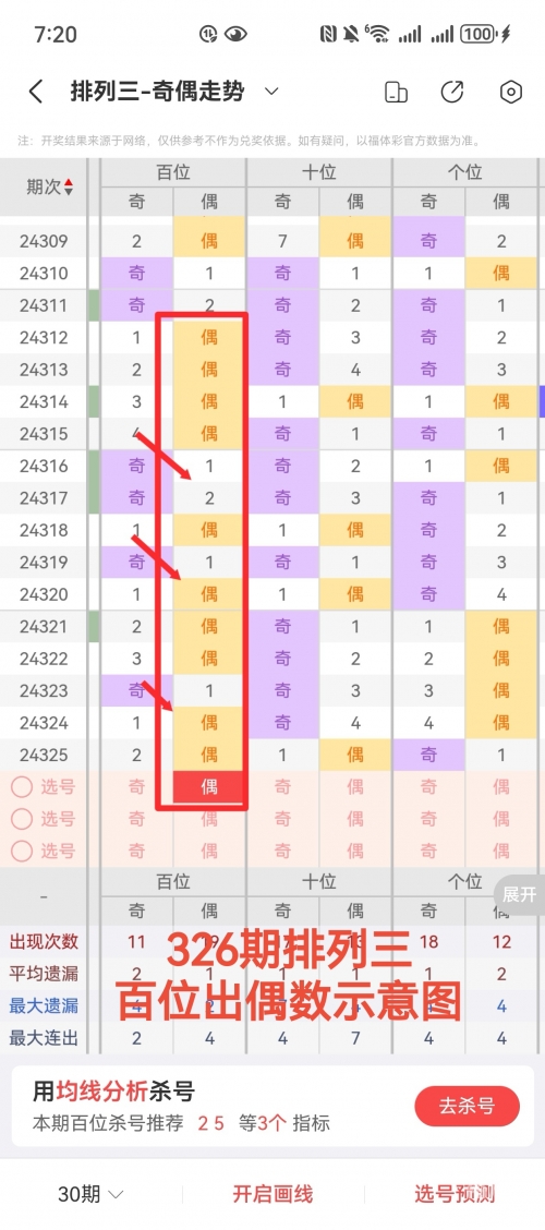 246玄机图资料概述