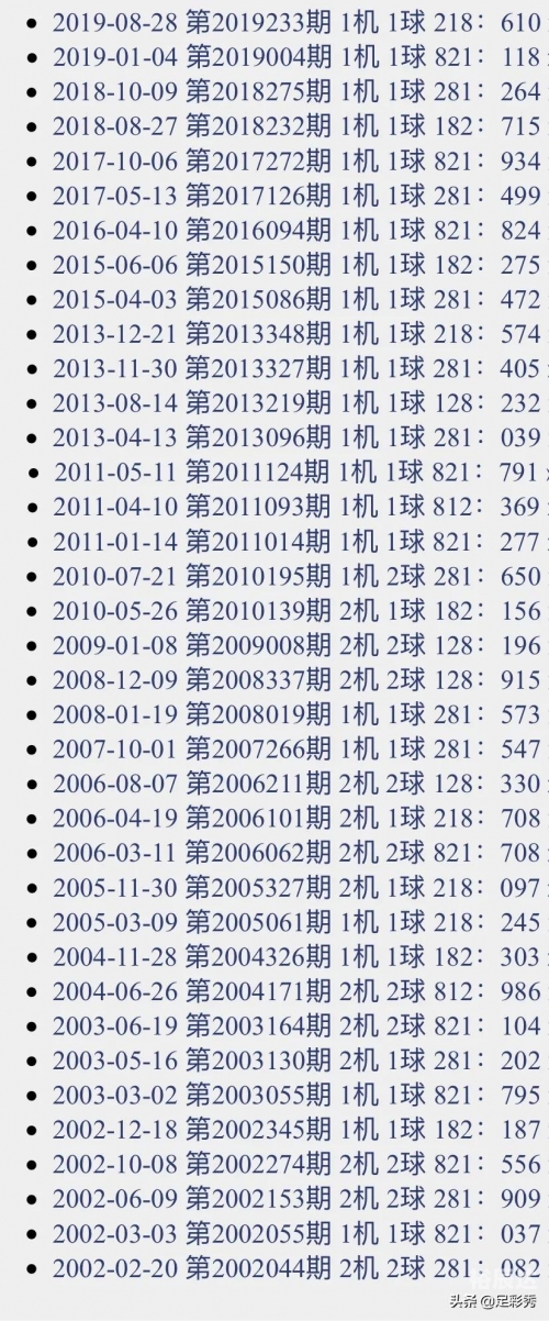 三肖必中特三肖三码官方下载三肖必中特三肖三码官方下载-第3张图片