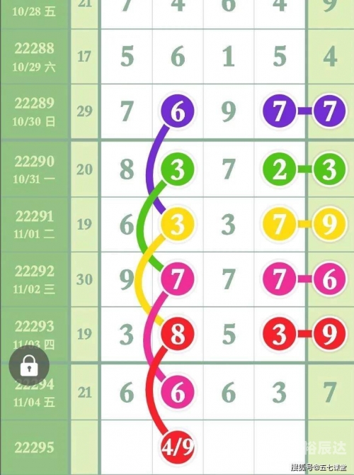 排列五开奖号揭晓，神秘与惊喜的交织