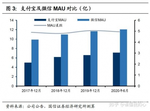 财付通登陆首页在哪里财付通登陆首页，便捷支付新篇章