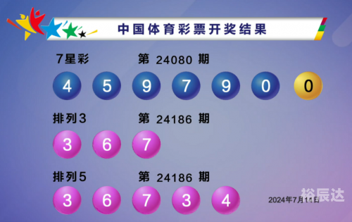 今天双色球开奖结果公布今天双色球开奖结果公布