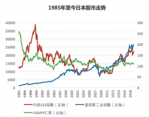 江苏11选五走势图江苏11选五走势图分析