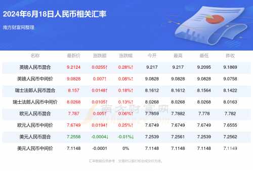 2024澳门六今晚开奖出来澳门六今晚开奖揭晓，2024年的神秘与期待