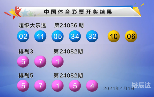 大乐透开奖号码结果大乐透中奖号码结果查询-第1张图片