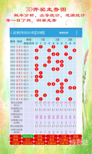 福彩3D带走势图，探索数字彩票的神秘世界