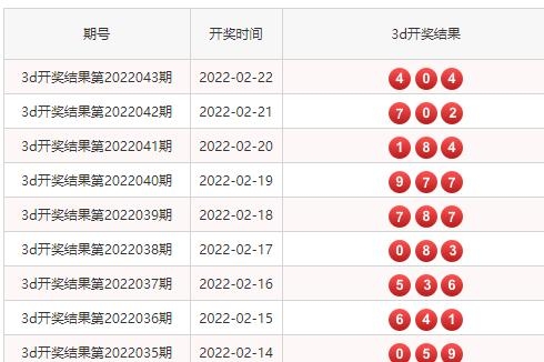 福彩3d开奖结果查询福彩3d开奖结果揭晓-第2张图片