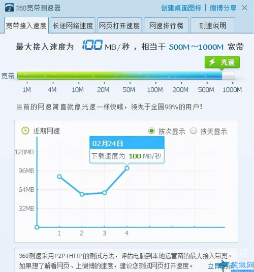 查网速的网站叫什么查网速的网站,快速了解网络速度的便捷工具