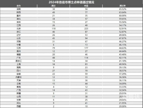 31选7开奖号码结果揭晓
