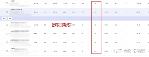 关键词，626969网站