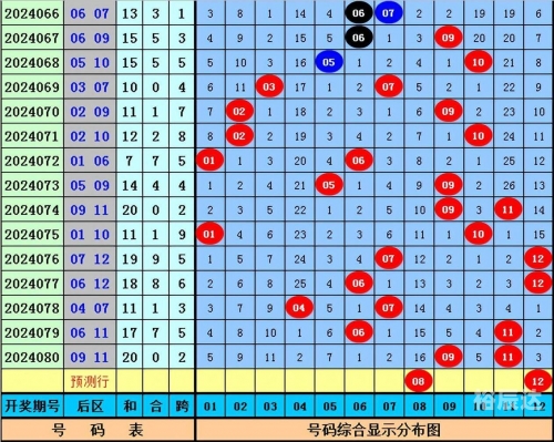 澳门三肖三码精准100%新华字典澳门三肖三码精准100%