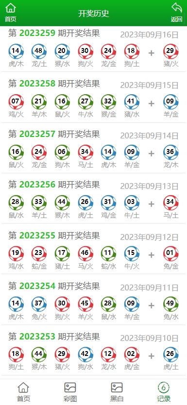 2023今晚澳门开奖结果87期2023澳门今晚开奖结果87期揭晓，幸运与悬念交织