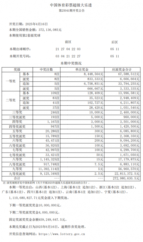 大乐透今日开奖结果揭晓