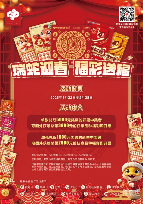 福利彩票论坛，探讨福利彩票的最新动态与福利-第2张图片
