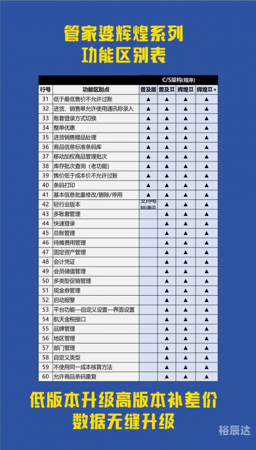 2024新澳门002期管家婆杀18码2024新澳门002期管家婆，展望未来家居管理新篇章
