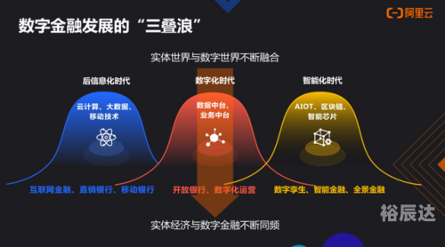博盈网博盈网，引领数字金融新时代的窗口-第2张图片