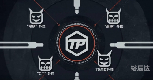 穿越火线外挂大全穿越火线外挂大全