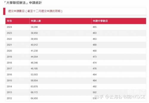 2024香港开奖结果记录澳2024香港开奖结果记录揭秘