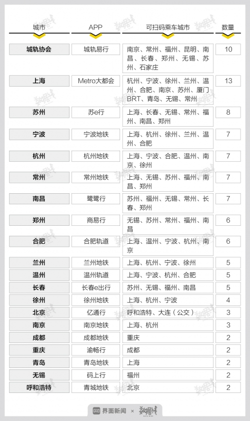 一肖一码100%中奖资料最新版一肖一码100%中奖资料最新版-第1张图片