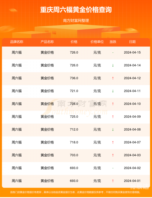 黄金网站大全免费2024下载安装黄金网站大全免费2024下载-第1张图片