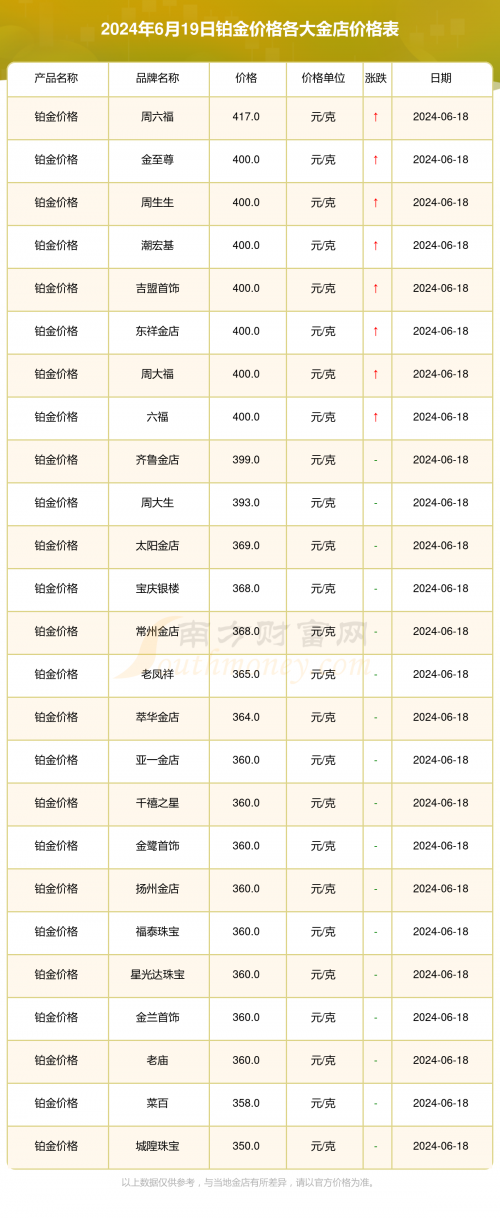 黄金网站大全免费2024下载安装黄金网站大全免费2024下载-第2张图片