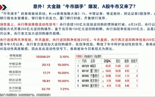财达证券交易系统财达证券交易系统，金融交易的新篇章-第3张图片