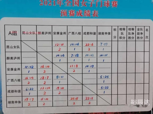2021香港最快开奖现场直播揭秘-第2张图片